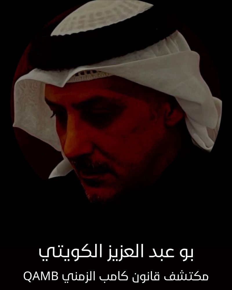 مجموعة الشموع الزمنية QAMB كامب